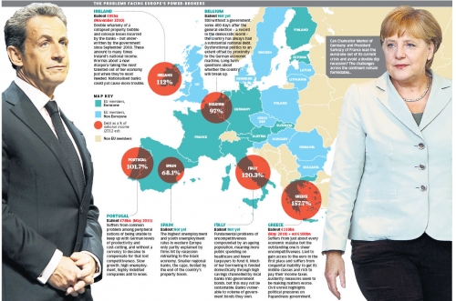 Post image for As predicted, EU bailout euphoria is rapidly waning